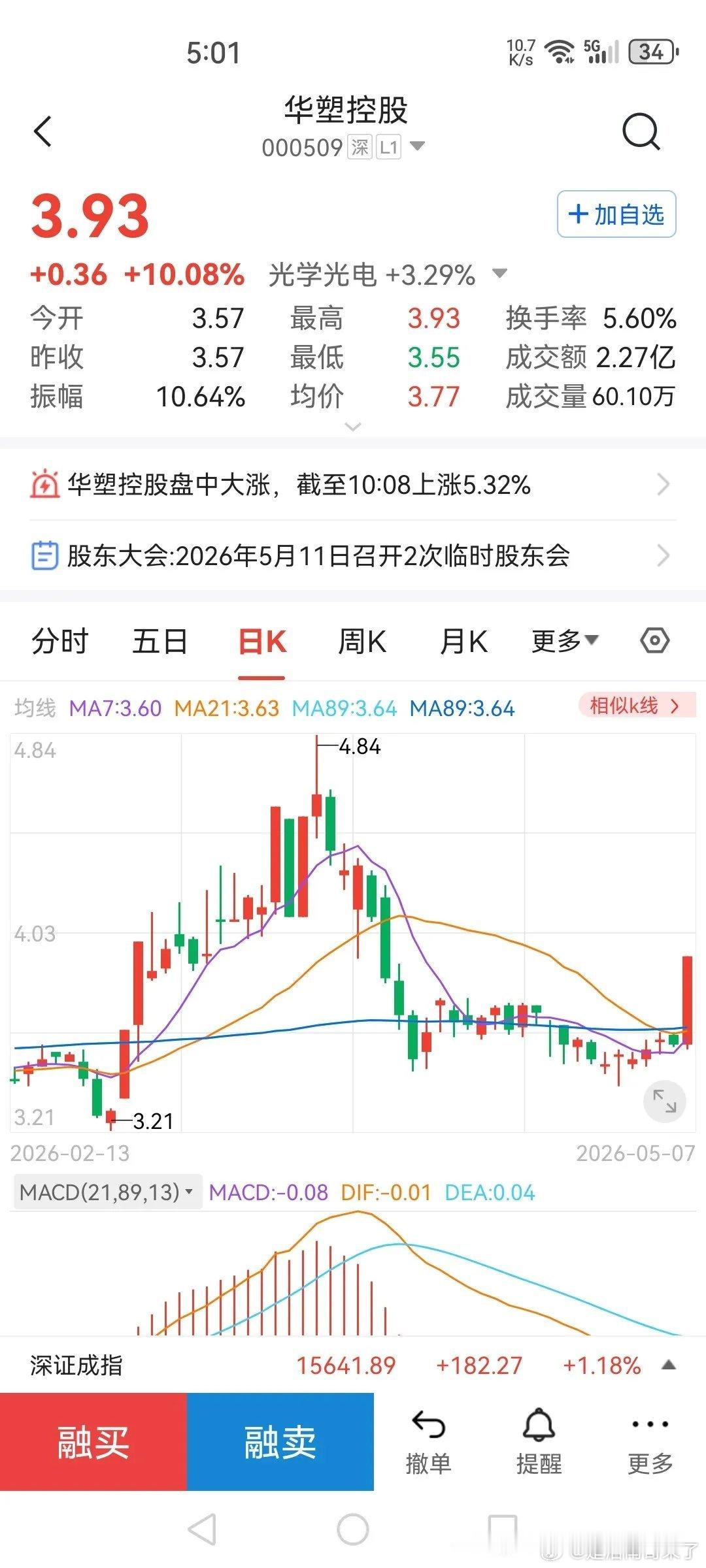 浩南复盘新发现（5月7日）：注意看！榜单阻击黑马！异动稳捉疯牛！10元以下低位低