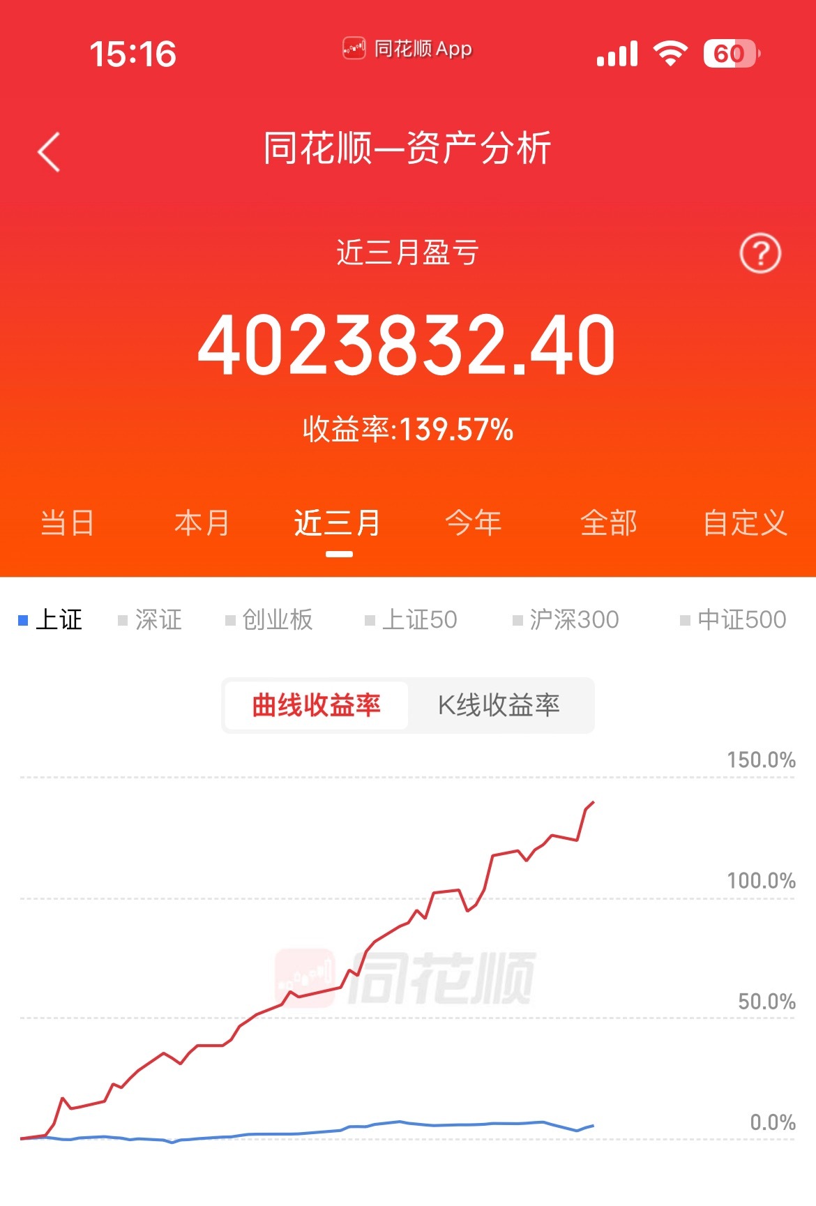 2月4号实战记录更新～ 