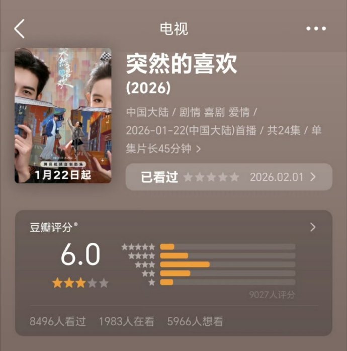 突然的喜欢豆瓣开分6.0陈星旭王玉雯新剧开分6.0 突然的喜欢豆瓣开分6.0 ，