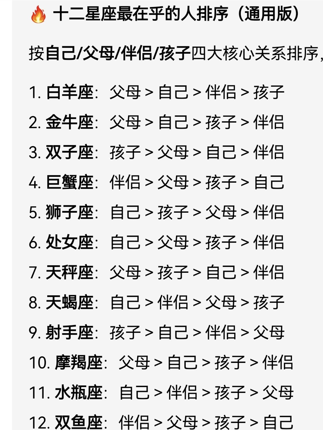 你生命中最重视的人是谁？我是摩羯男