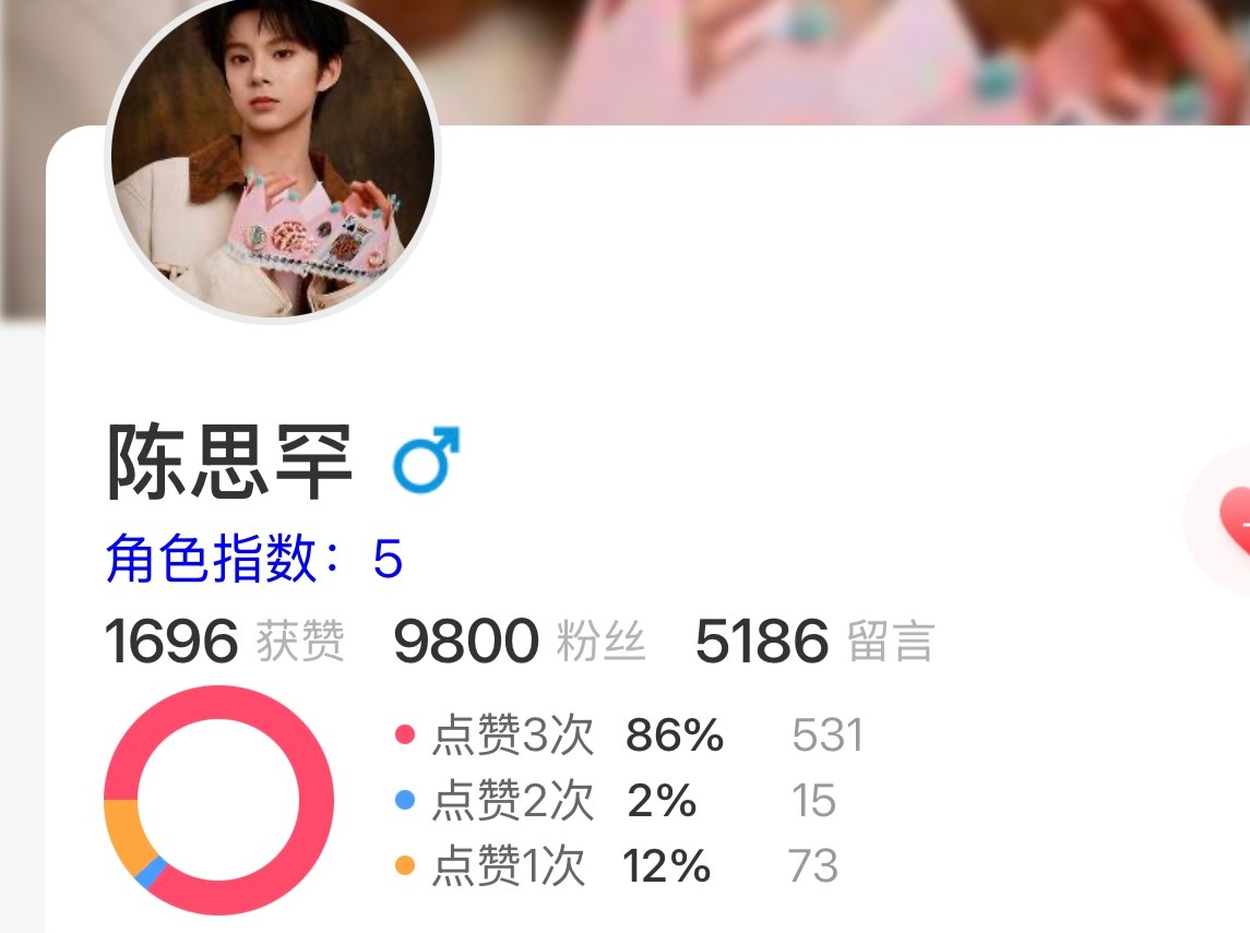 陈思罕  寻艺差距太大了‼️🎯2500➕三次都点🈵做完✅k1扩 
