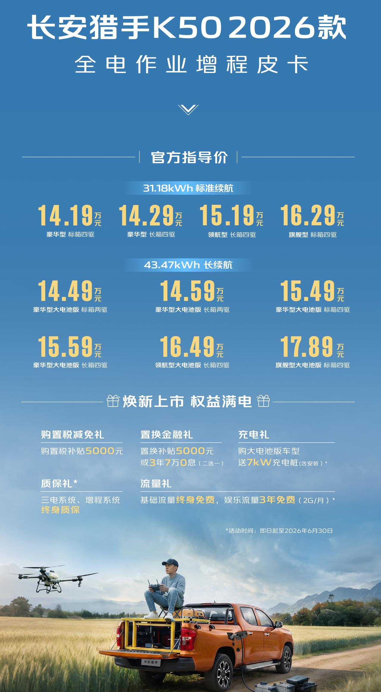 长安猎手K50 2026款刚刚上市，31度电标准续航四个配置，售价14.19-1