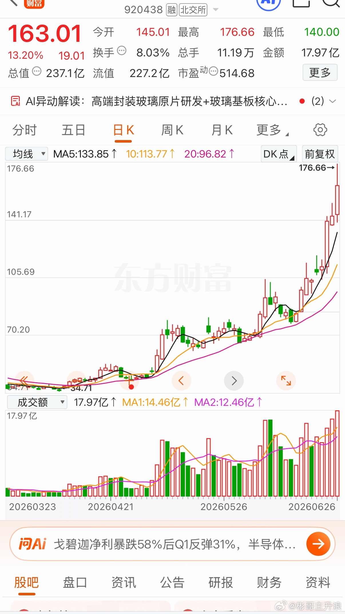 爱因斯坦说想象力远比知识重要，放到股市里，就是想象力远胜短期业绩。读懂这句话，再