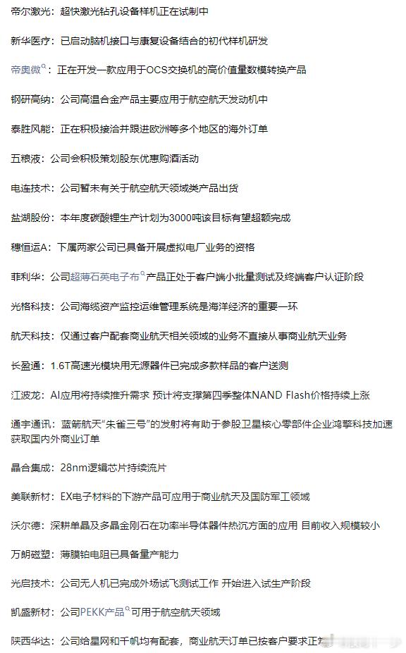 1208沪深两市互动精华 