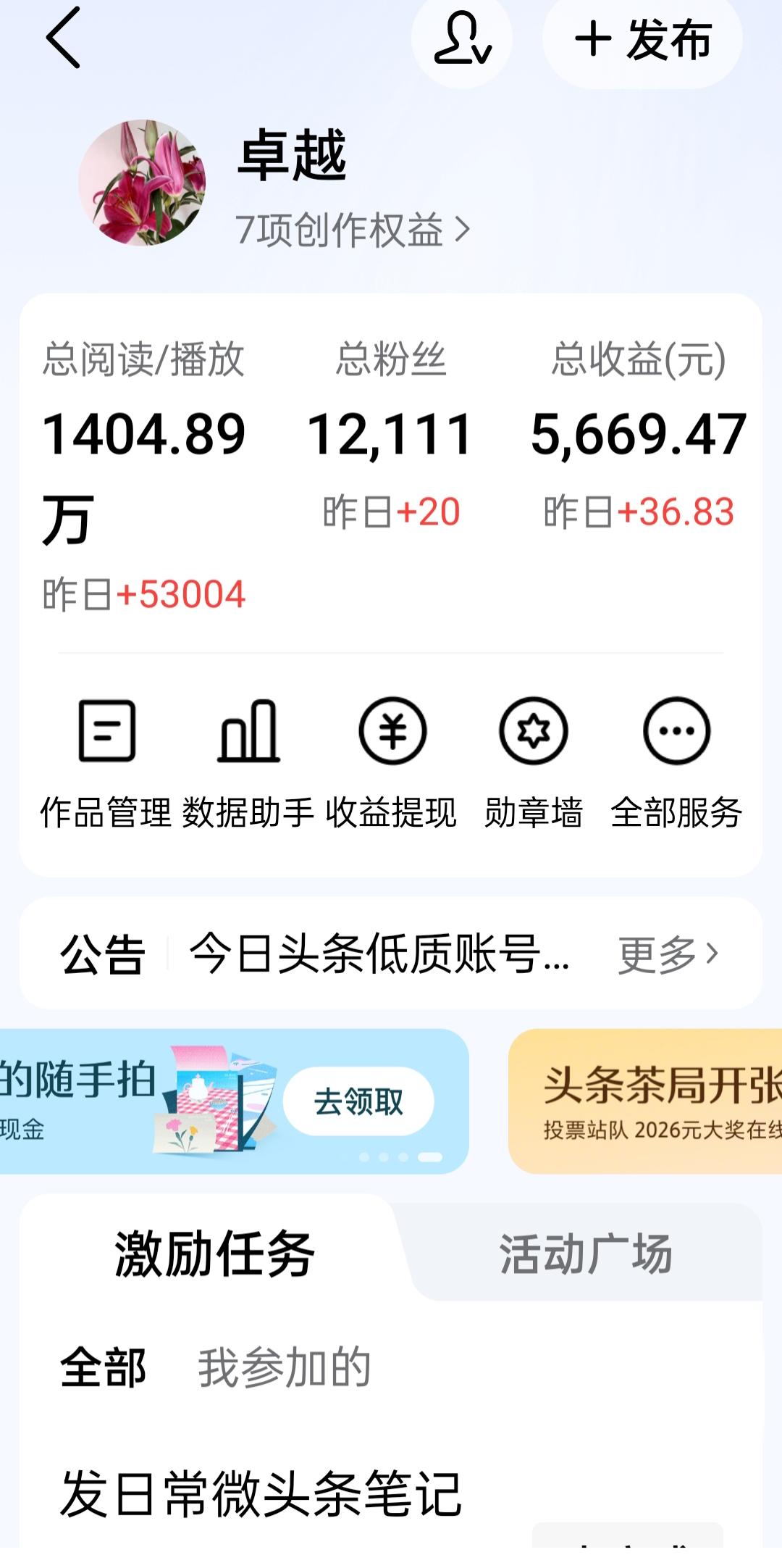 今天头条收益36.83元，阅读量53000，千次阅读量0.83元，今天增加粉丝2