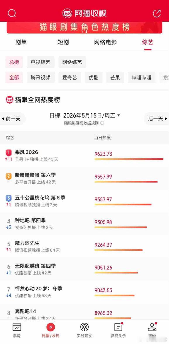 投仅上线两天 樱子娘棒棒哒！今天晚上七点来看桃花坞直播 贺峻霖大王还是小贺我自有