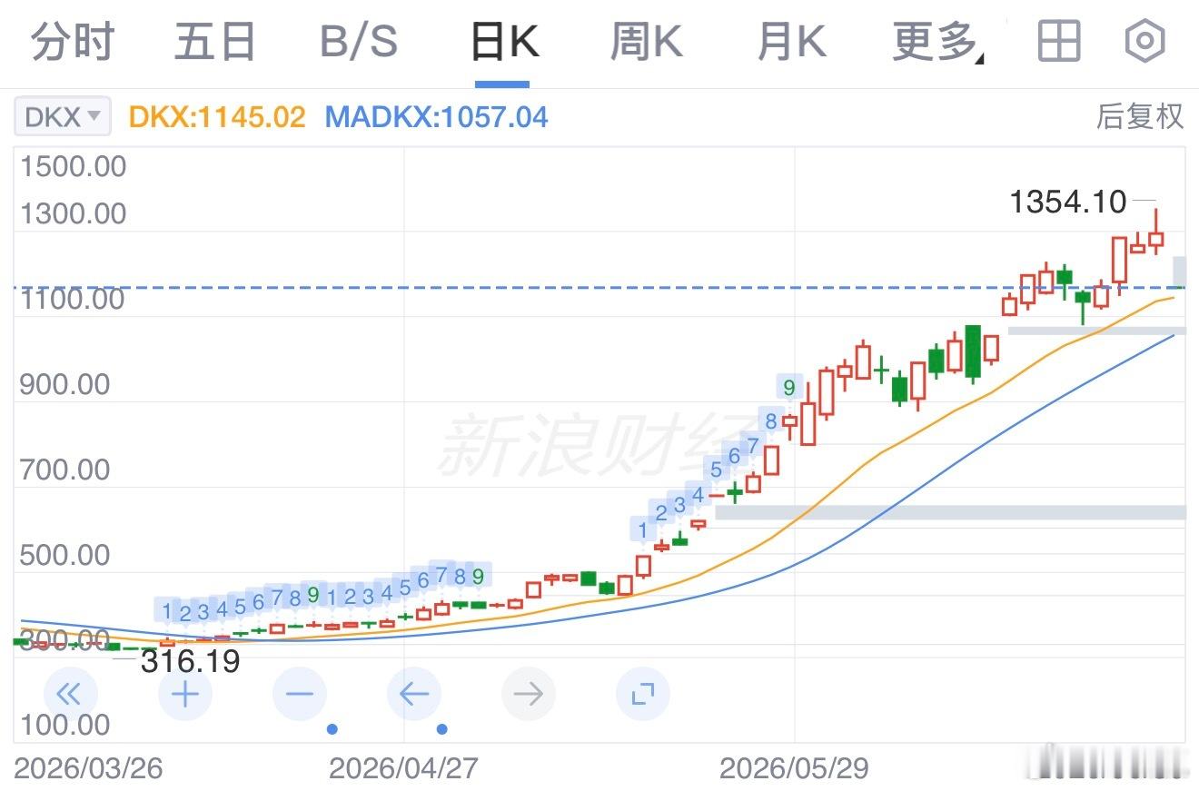 风华高科一字跌停MLCC概念震荡走低，风华高科集合竞价“一”字跌停，跌停板上超2