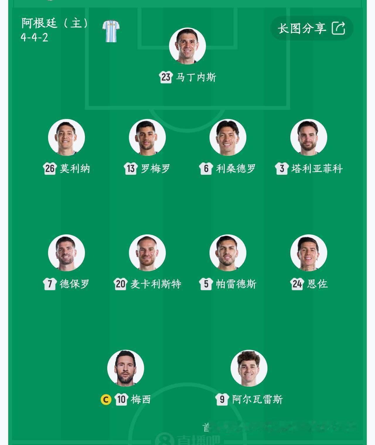 阿根廷vs埃及首发出炉， 已经是阿根廷纸面上最强阵容了，加油！世界杯