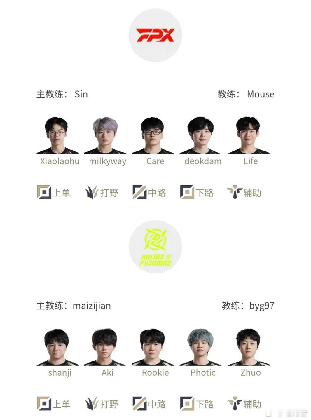 2月29日首发名单：EDG辅助 xiamu首发，xiaonu大战 shanksF