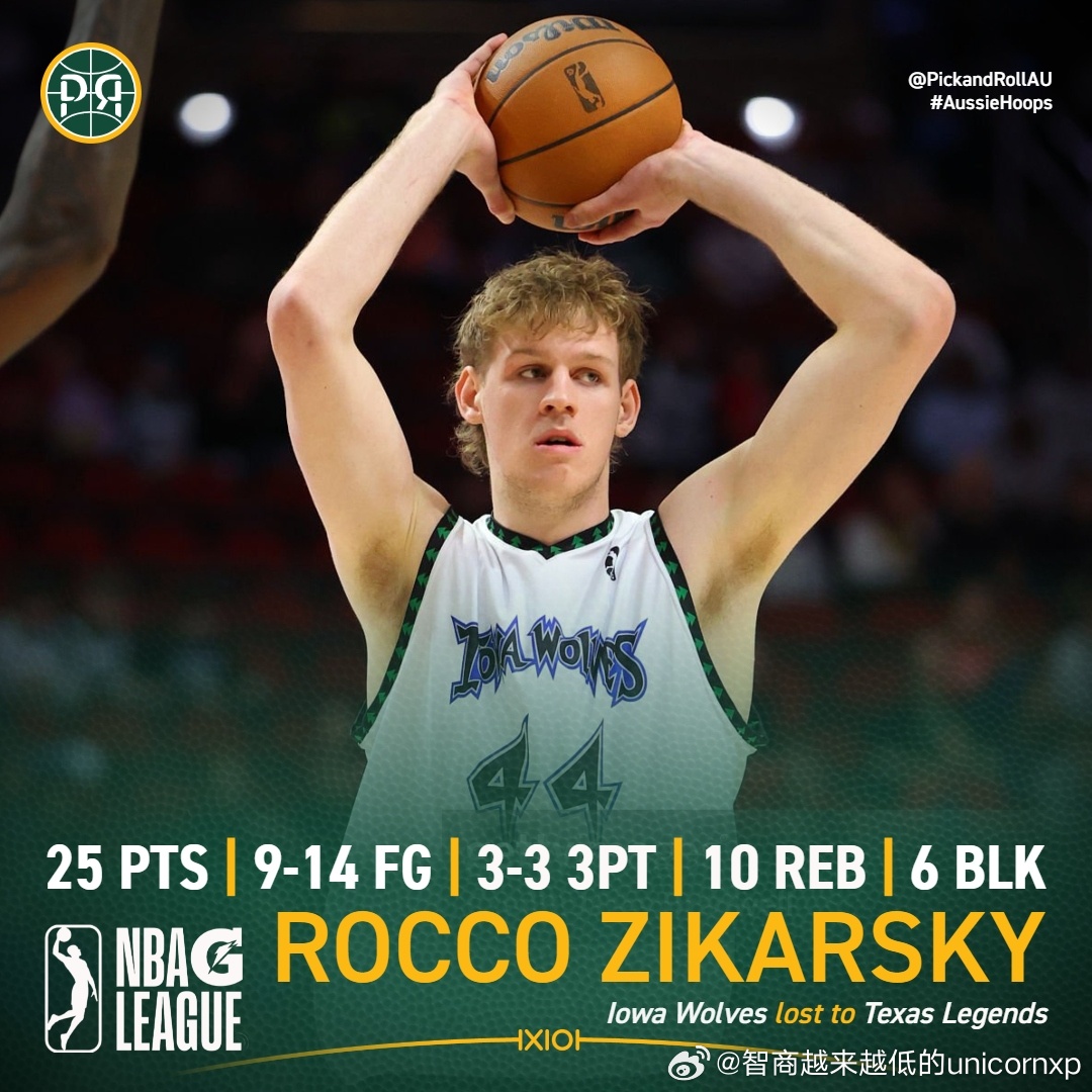 澳洲中锋Rocco Zikarsky(2006-221cm-C)对阵德州传奇拿下