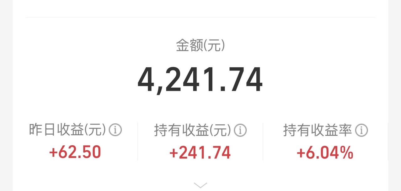 早盘冲高就遭砸盘？主线行情分歧洗盘，CPO、芯片仍具备中长期配置价值
明明全市场