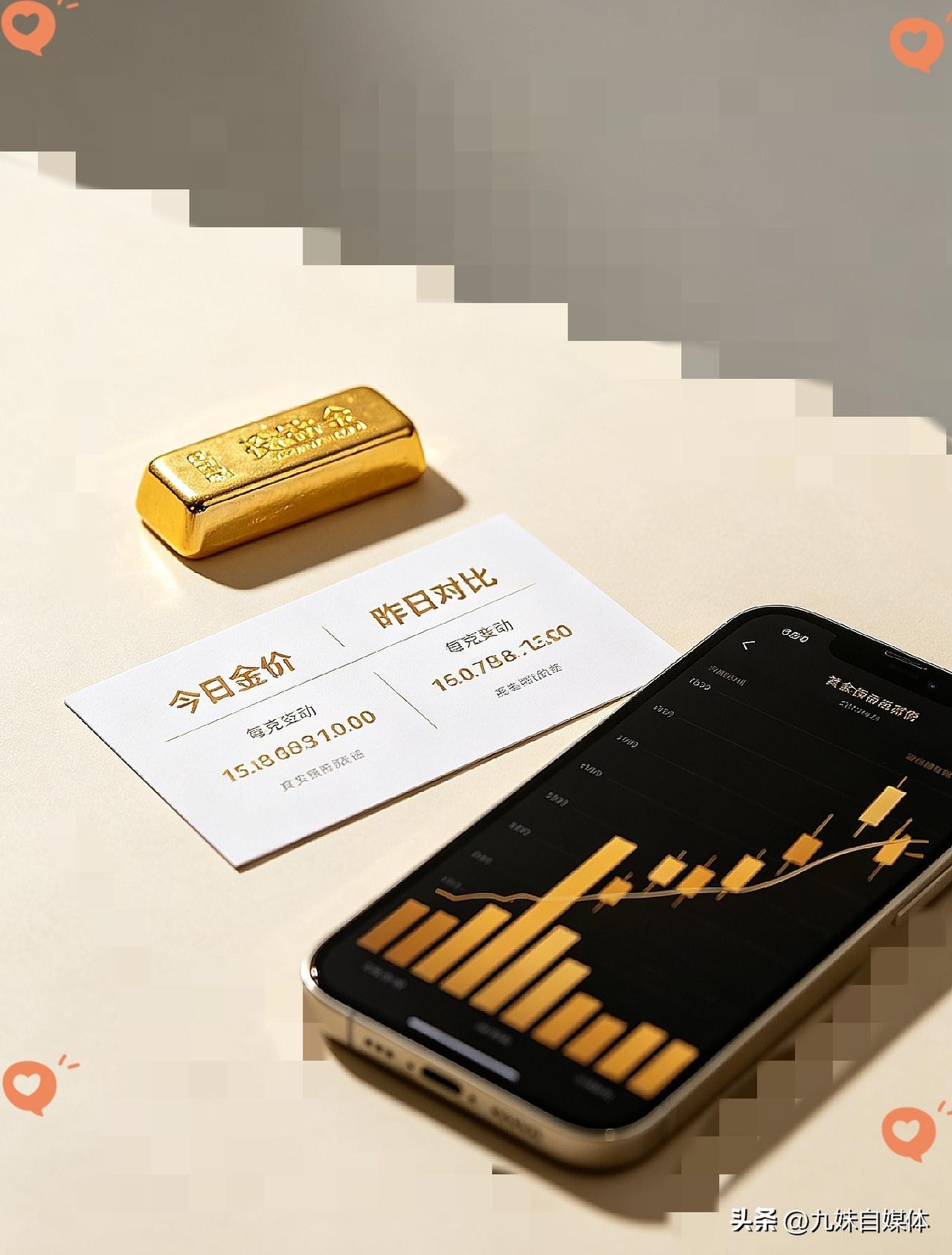 10月22日金价更新！对比昨天每克又下调了
 
今天看金价，整体延续小幅回落，不