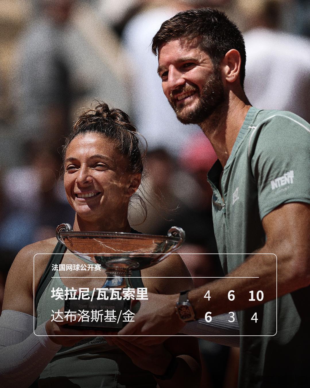 埃拉尼/瓦瓦索里卫冕法网混双冠军🏆法网2026  混双决赛，埃拉尼/瓦瓦索里以