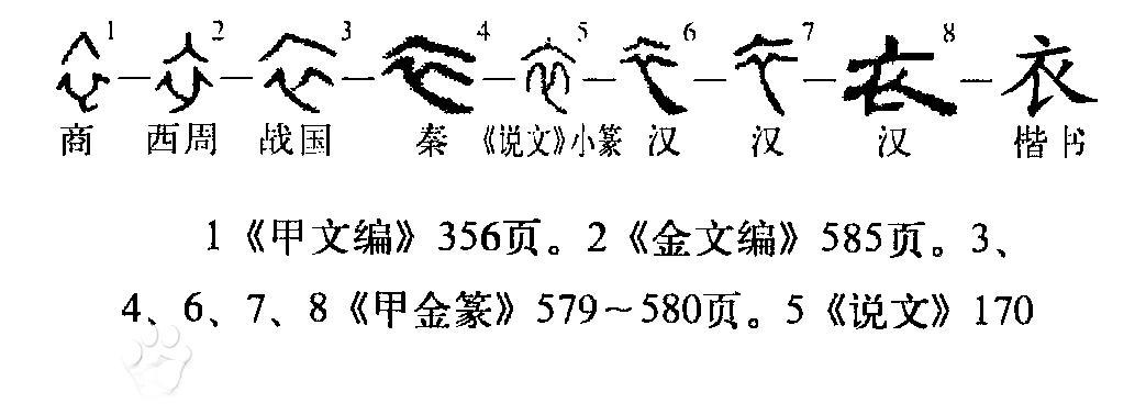 方言 “毛衣yī”
     衣此字初文见于商代甲骨文，其古字形像上衣，本义即上