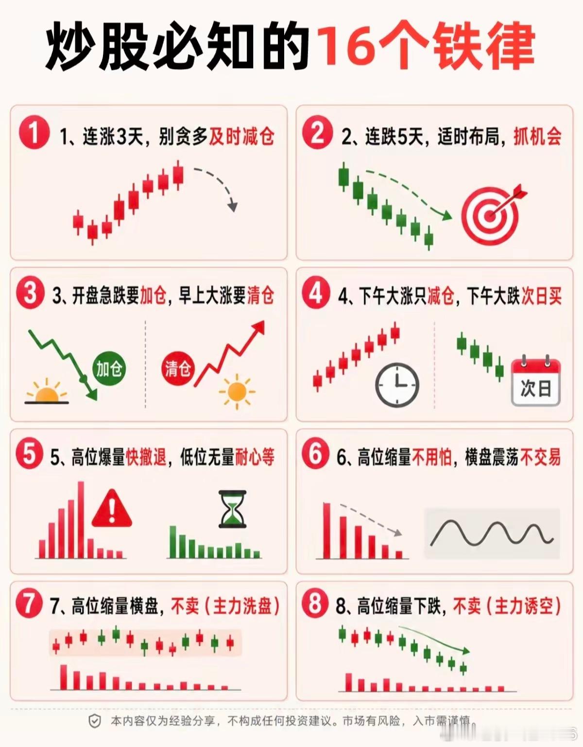 老手压箱底的16条炒股准则，新手认真收藏市场没有百分百必胜战法，但历经验证的交易