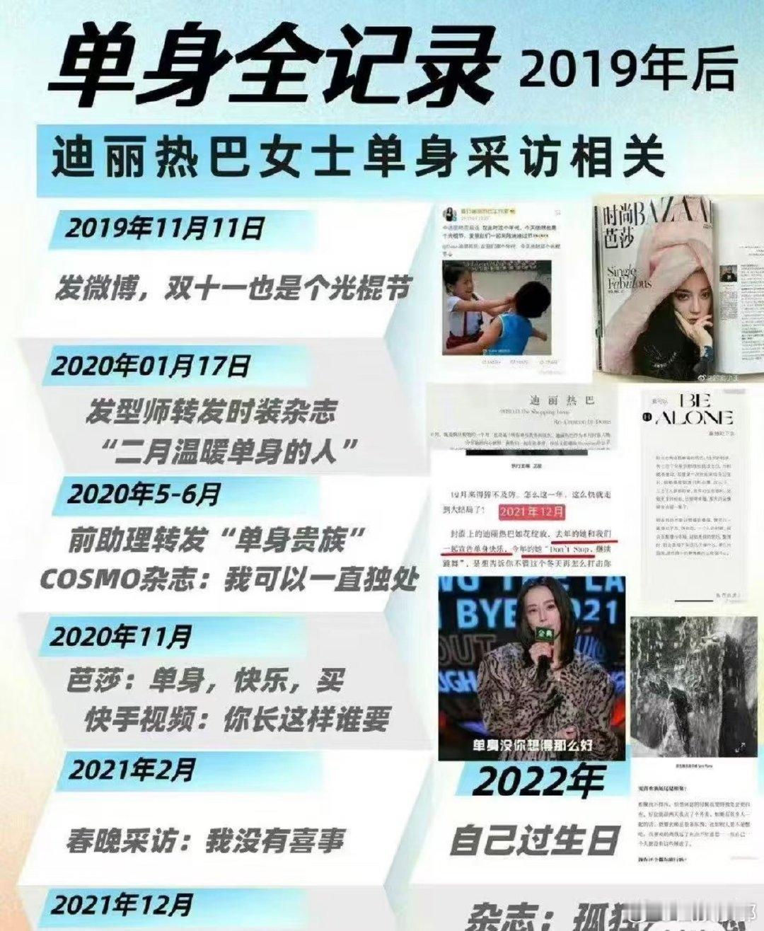 热巴说了无数次自己单身迪丽热巴说了无数次自己单身 迪丽热巴说了无数次自己单身 ，