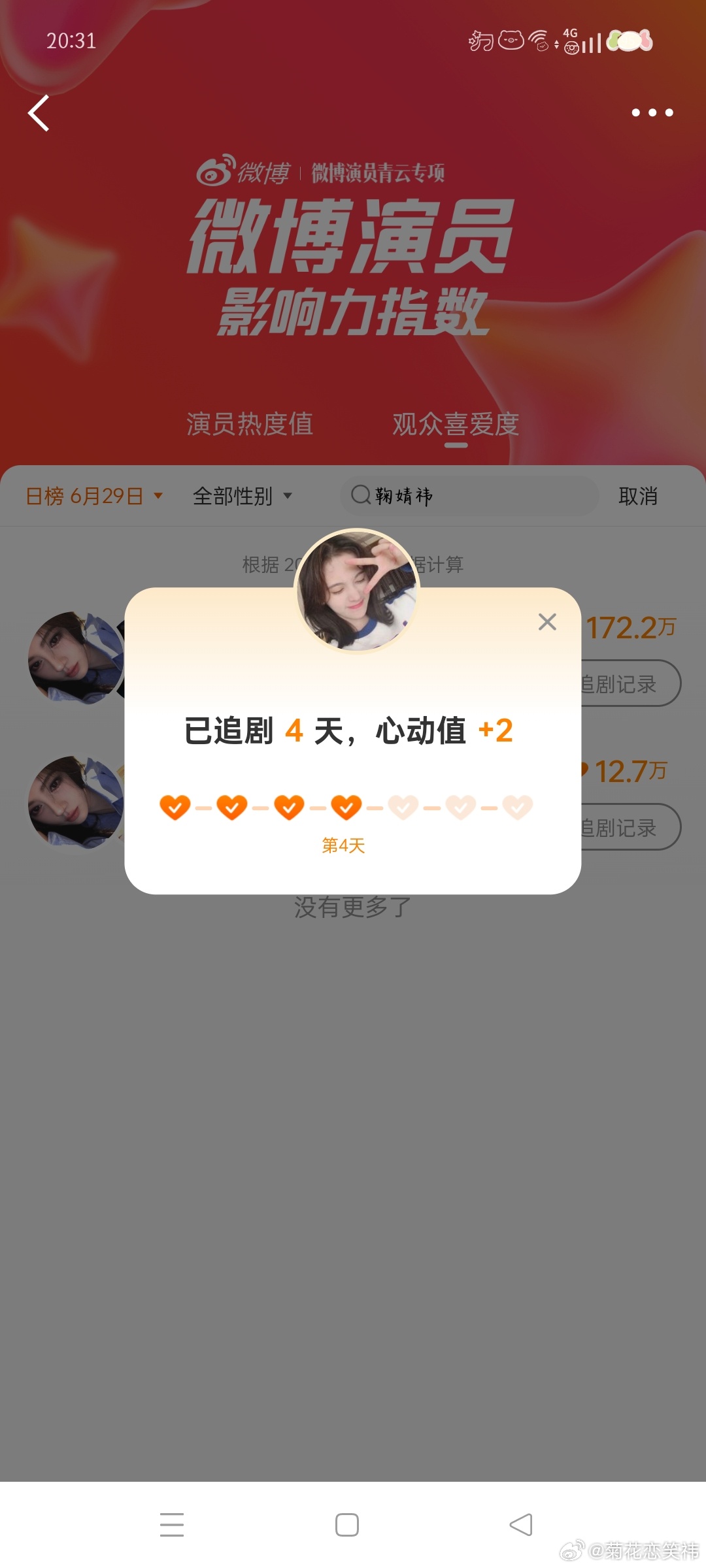 微博演员影响力指数露芜衣心动Day91姜黎非心动Day4  专栏 · 991投票
