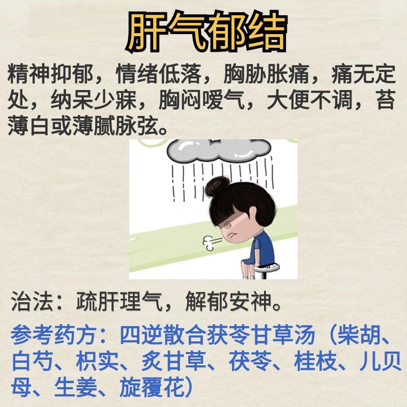 肝气郁结，气郁化火，气滞血瘀，肝郁脾虚怎么办？