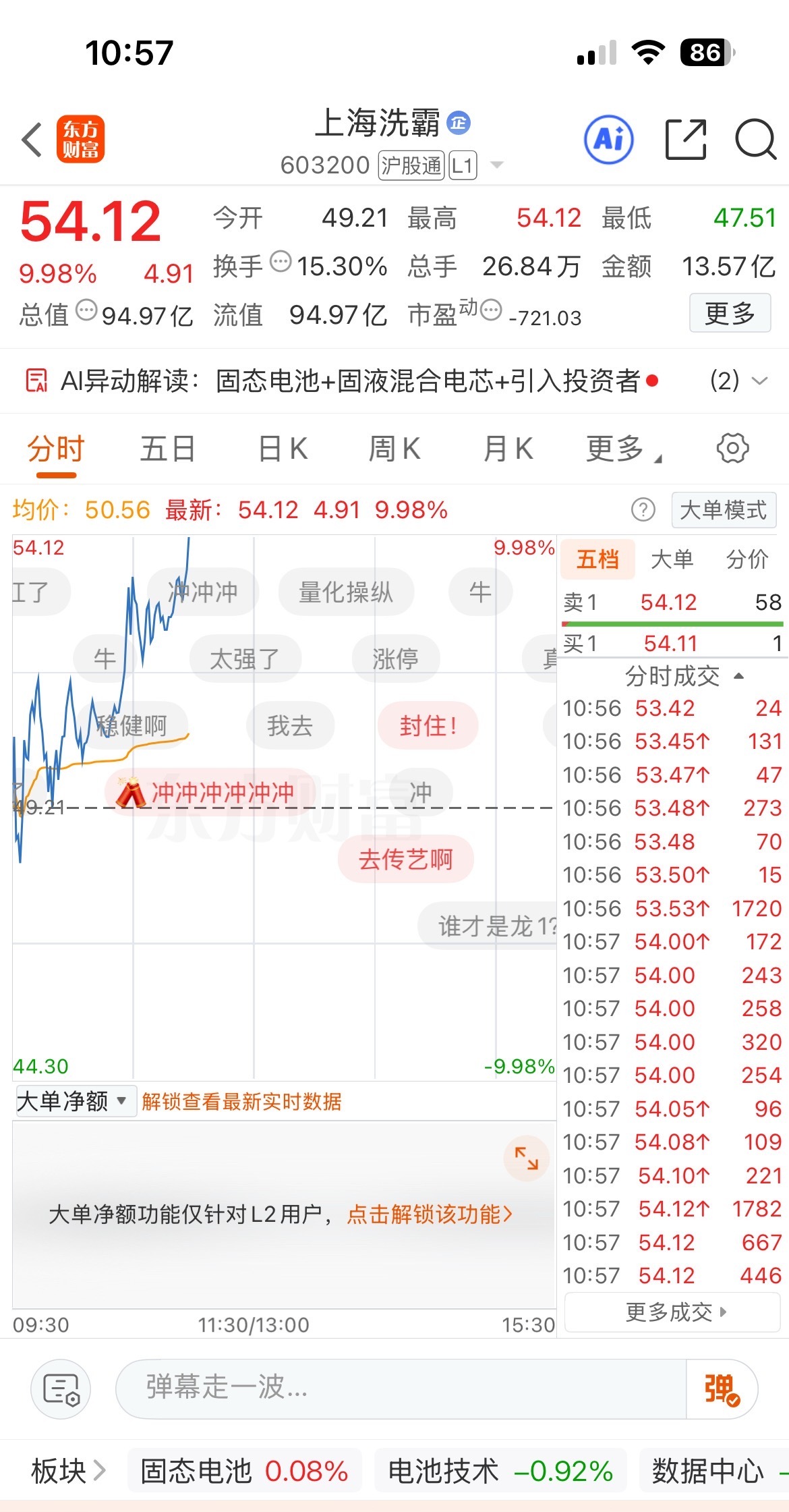 今天依旧非常强，恭喜跟上的战友 ​​​