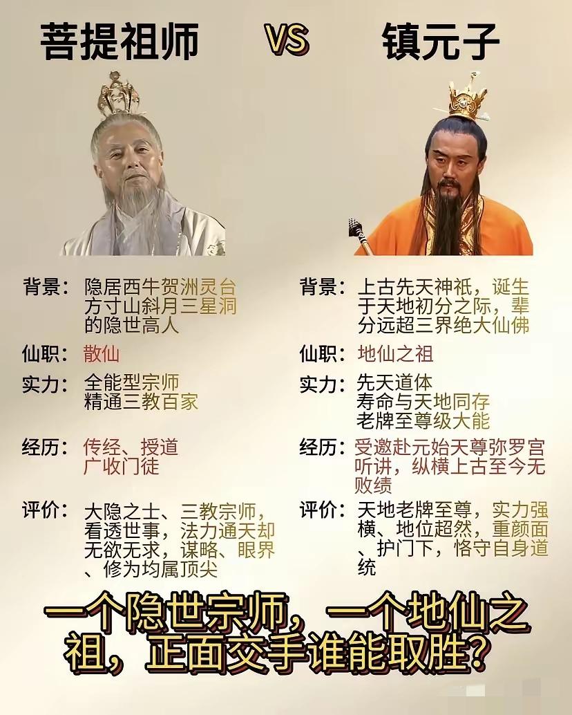 这二位交手，哪位能稳胜一筹？