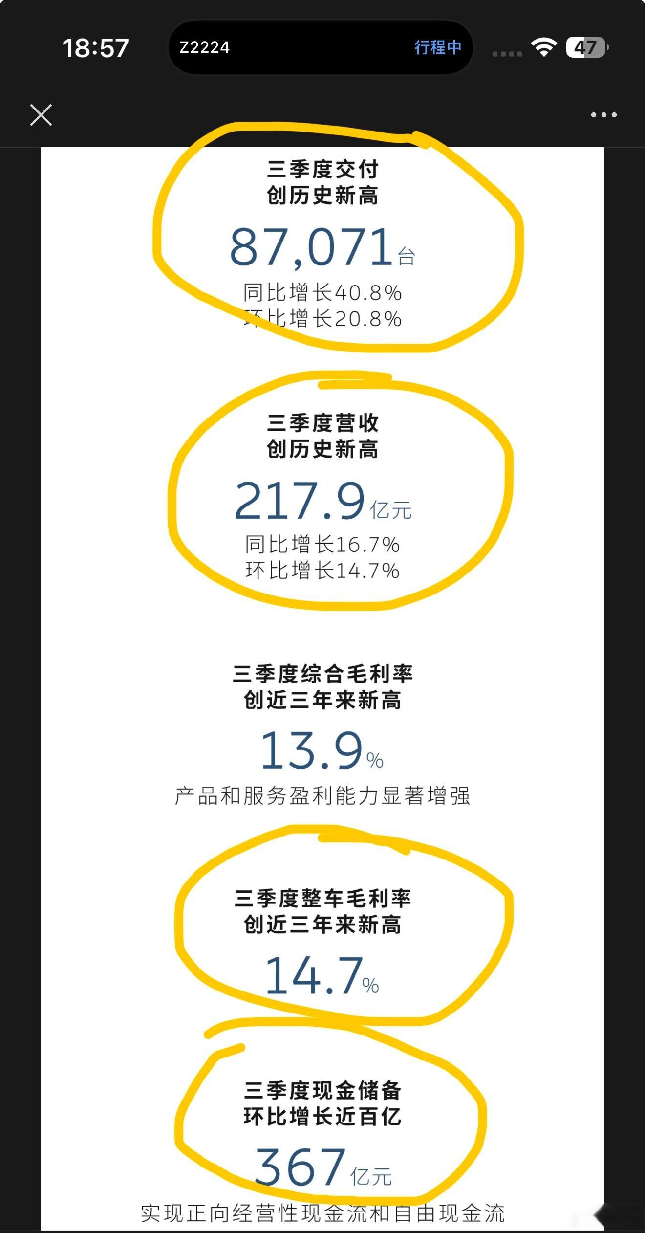 蔚来公布了三季度财报：收入、销量、毛利率、 现金储备，都有很好的表现。关键是，下