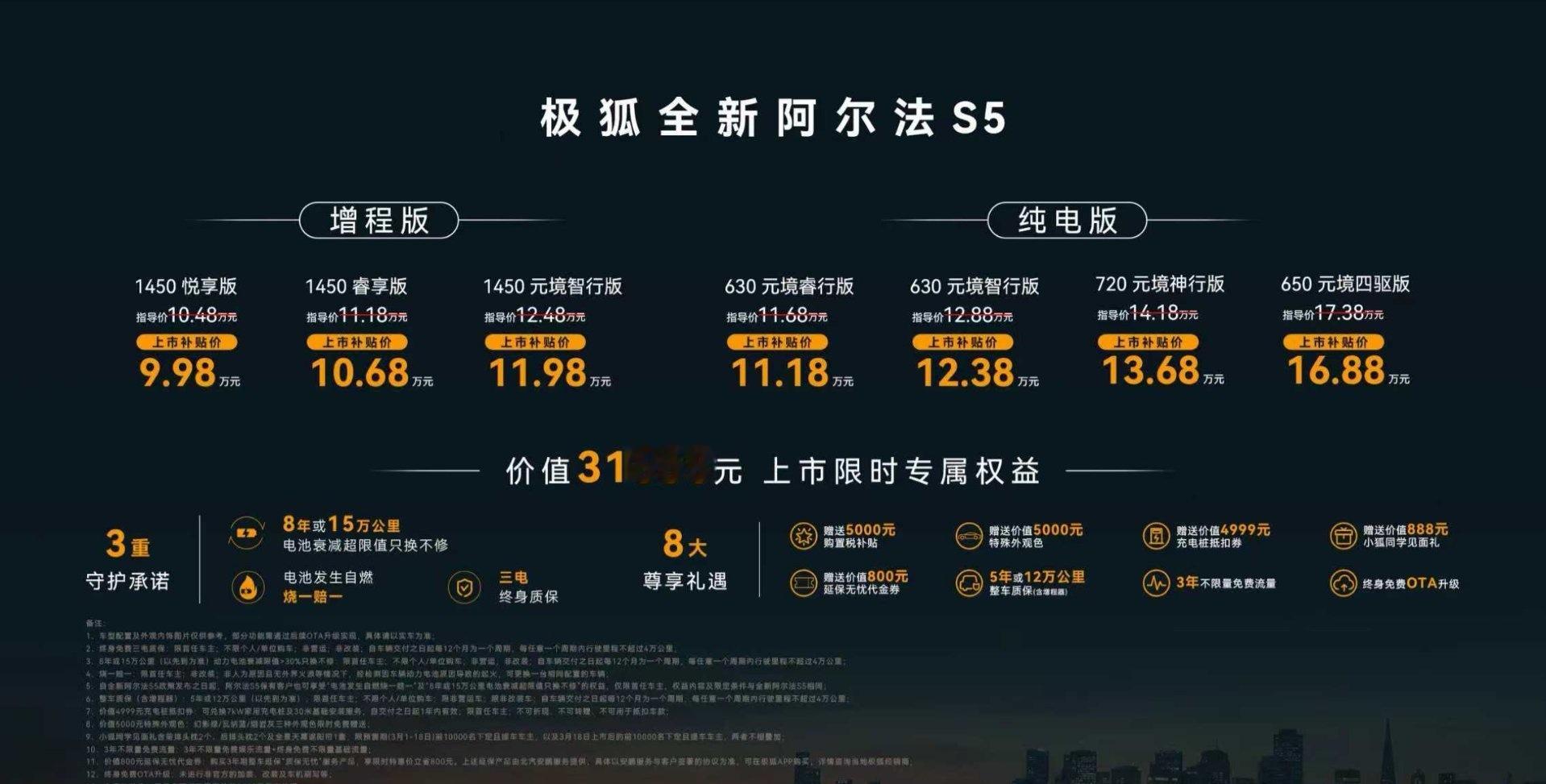 极狐全新阿尔法S5 9.98万起，价格真给力。 