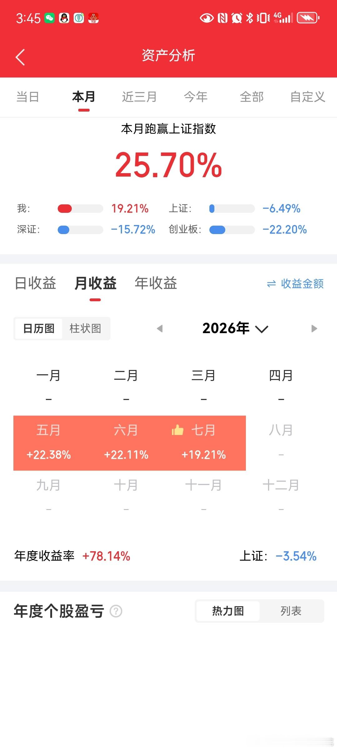 7月29日强势股整理！一、连续涨停板：7板：爱丽家居（家居用品、PVC弹性地板、