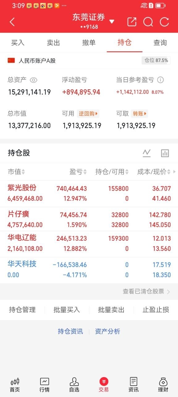 7月21日A股收盘数据收评一、指数核心数据1. 上证指数：收盘3864.37点，