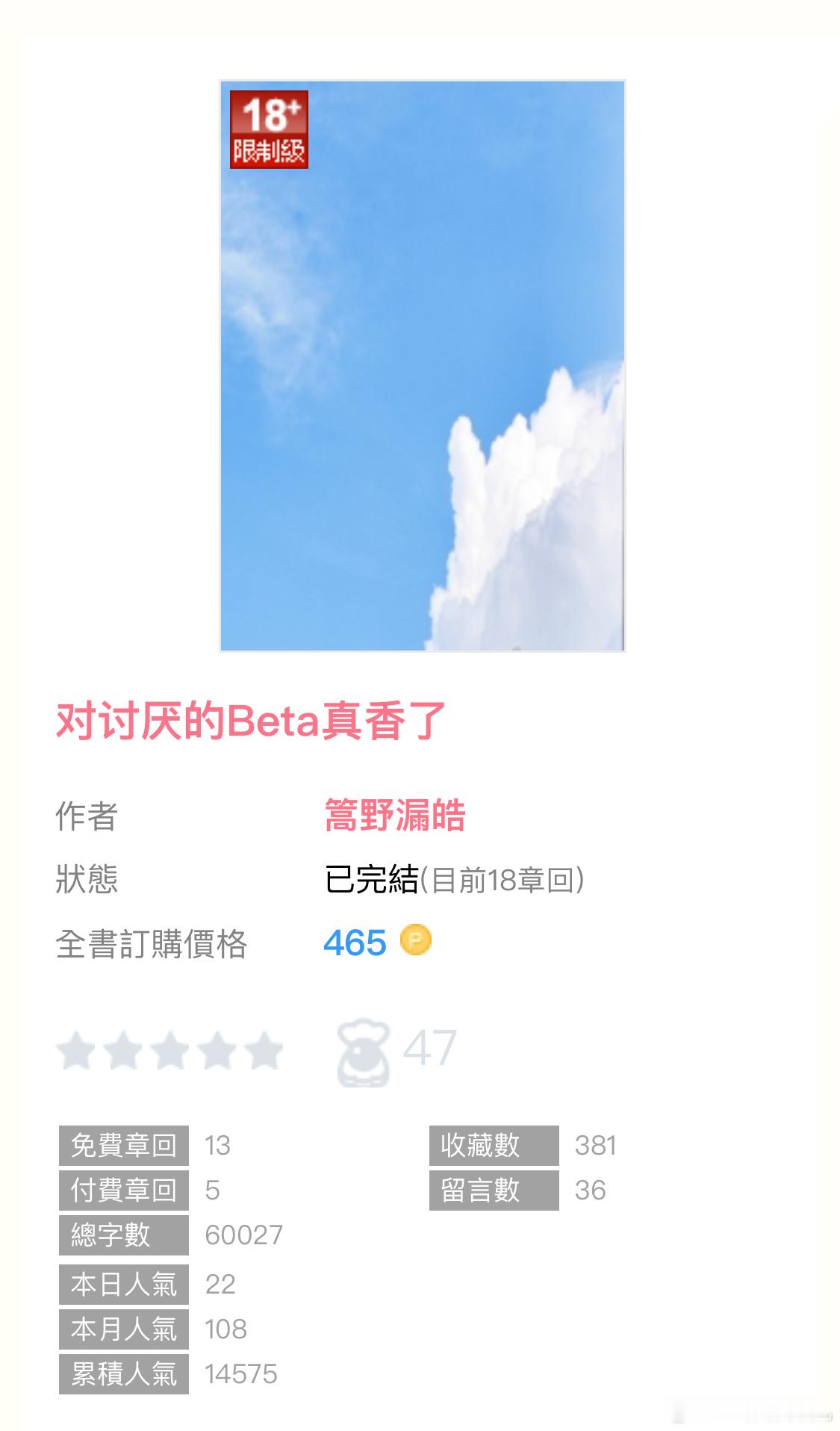 #推文##言情小说推荐# [打call][打call]：完结｜《对讨厌的beta