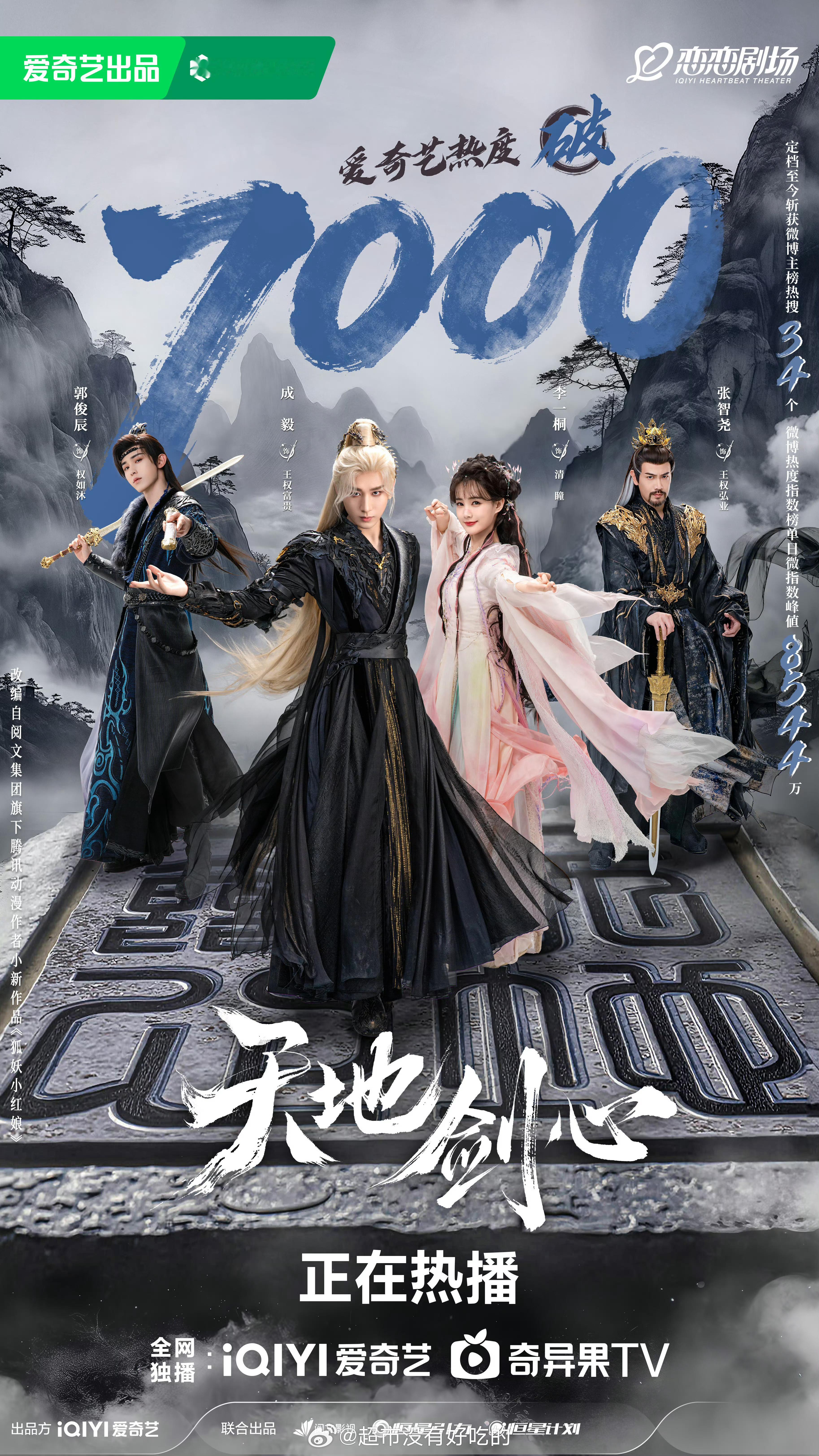 成毅 李一桐天地剑心热度破7000了！ ​​​