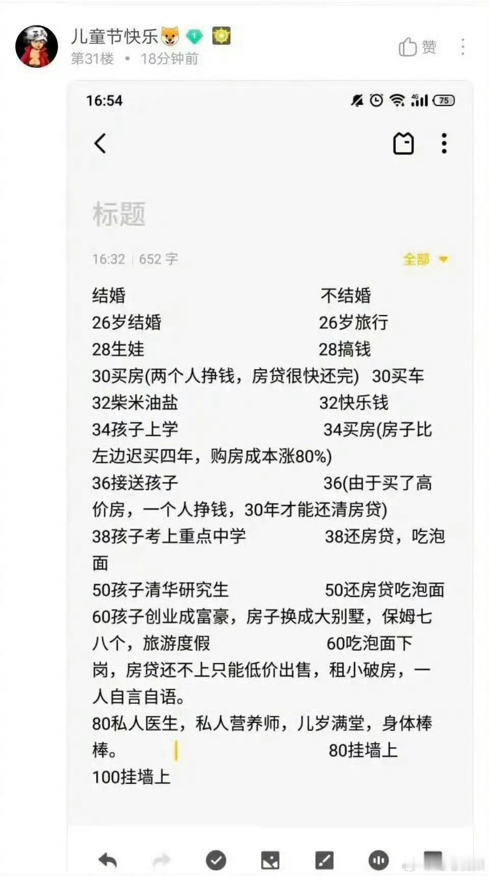 结婚和不结婚的差别，年龄越大差别越大！ ​​​
