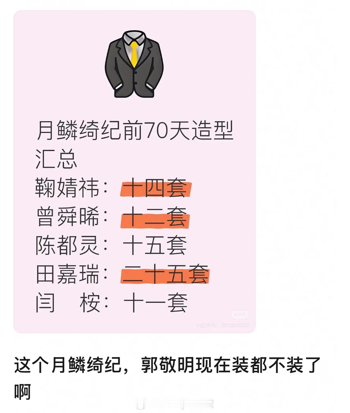 月鳞绮纪拍摄前70天造型汇总，田嘉瑞多达25套，女主鞠婧祎才14套，这是合理的吗