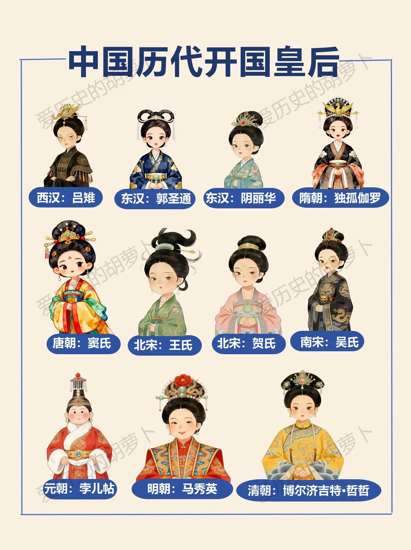 👑中国历代开国皇后传奇。哪位才是你心中的大女主天花板？💫