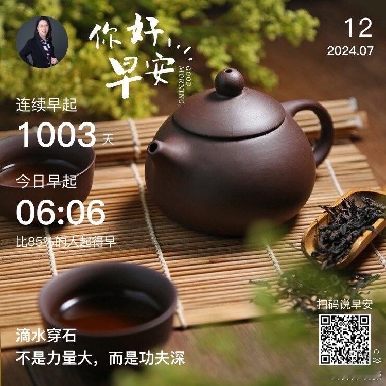 #早安#滴水穿石不是力量大，而是功夫深  ​​​
