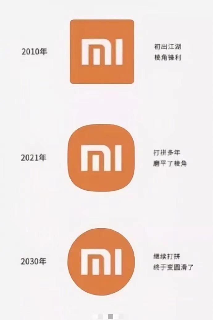 这届网友太有才了，给小米LOGO来了个进化预测图，你还真别说，这2060版的小米