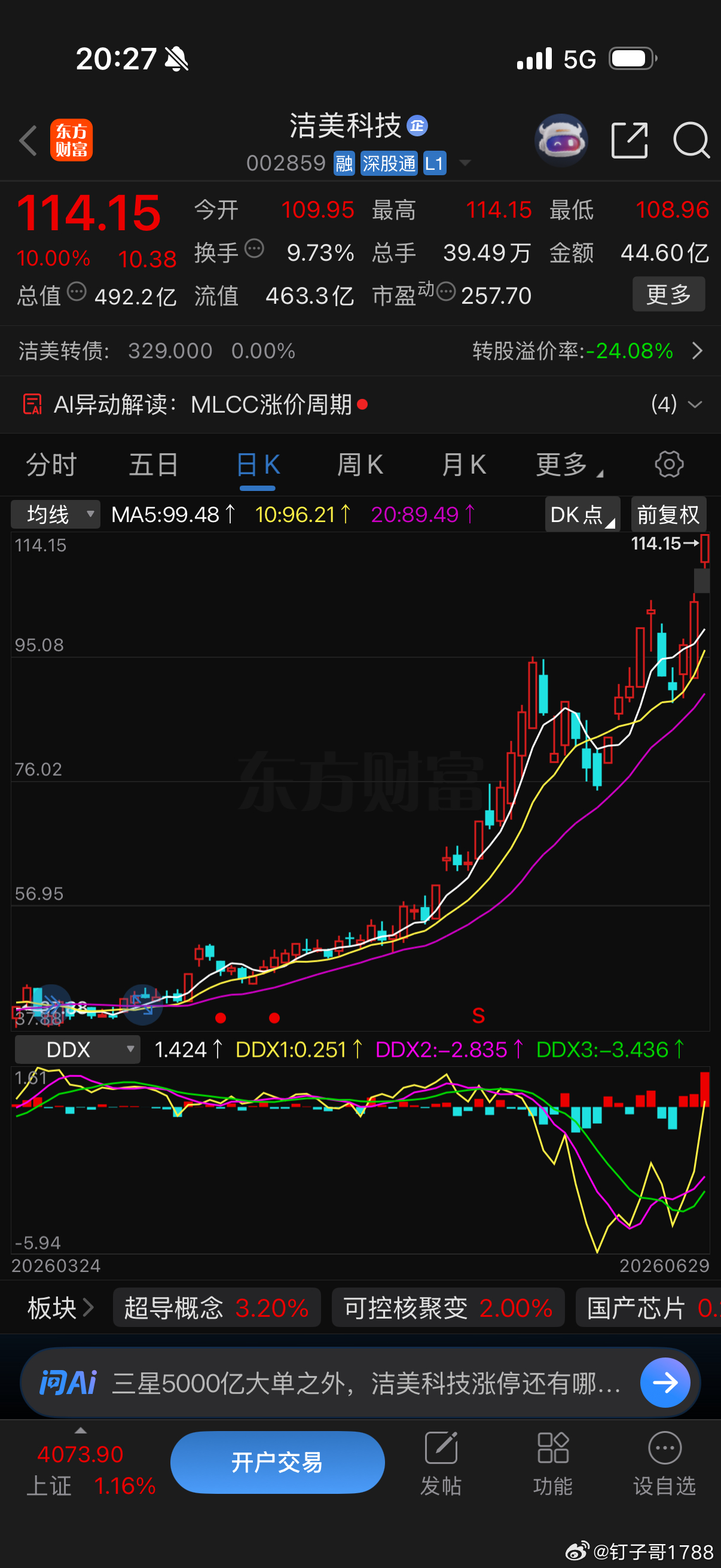 晚间复盘明天这几个有望高举高打