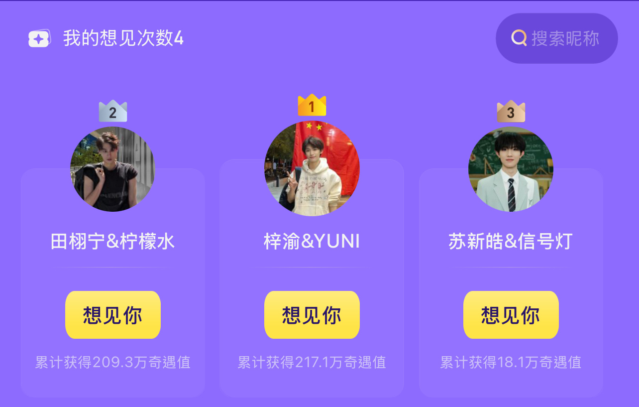 田栩宁、梓渝的奇遇值都超过两百万了，和第三的苏新皓差距真大，这人气！[哆啦A夢吃