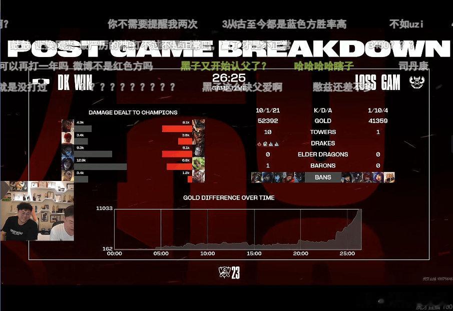 GAM下路直接爆炸了gam之前打的挺好的啊，今天居然被dk打爆炸了话说脚神和乌兹
