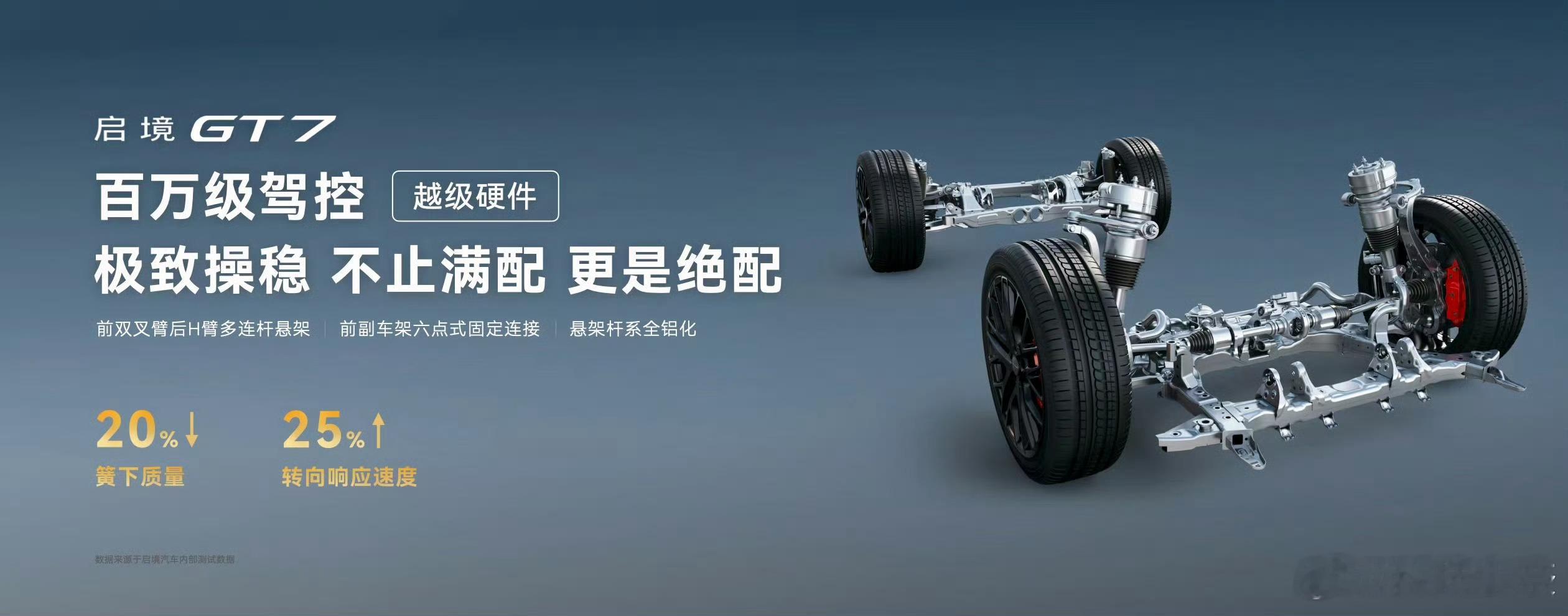 启境GT7配备前双叉臂后H臂多连杆悬架，结合前副车架六点式固定连接，悬架侧向刚度