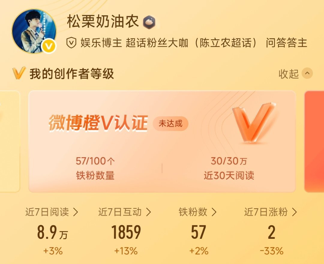 晚上好呀！谁还不是铁铁 快来～马上就可以又穿上橙裤衩了[哈哈][哈哈][哈哈]另