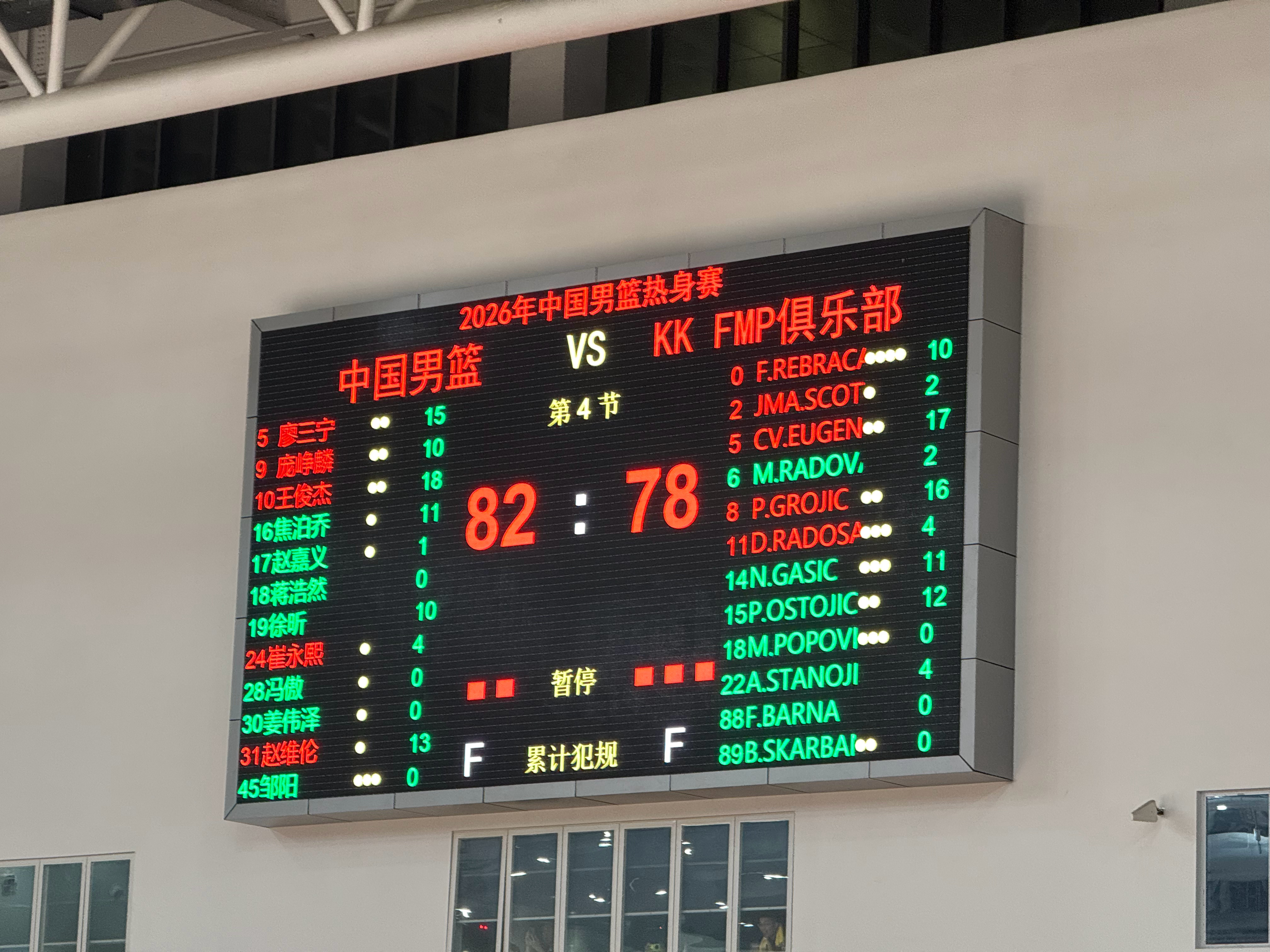 中国男篮夏天第一场热身赛，短训营12人出战，险胜KK FMP俱乐部，怎么评价？王