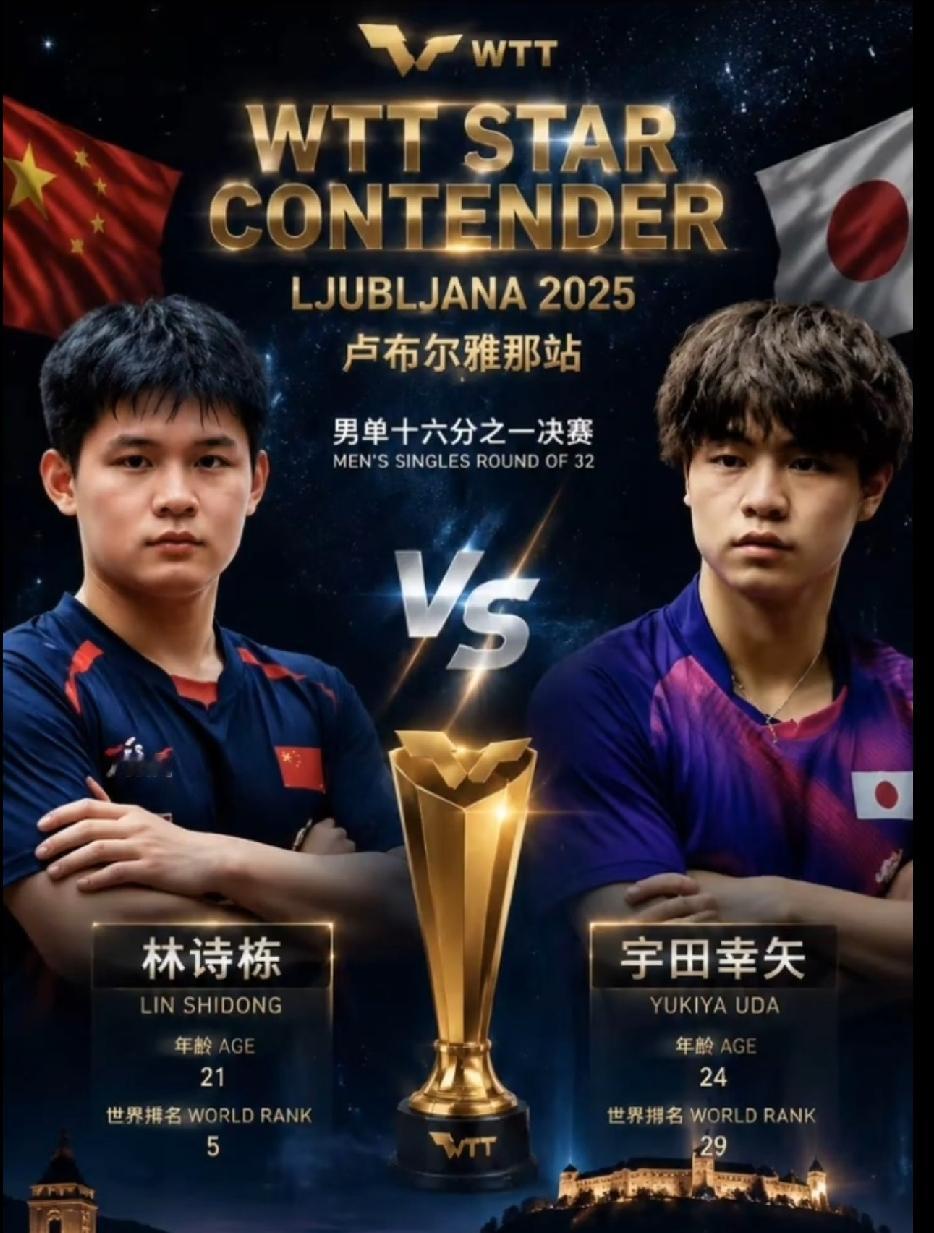 林诗栋双线一轮游，赶紧封闭训练补强短板为好
      6月19日，WTT卢布尔