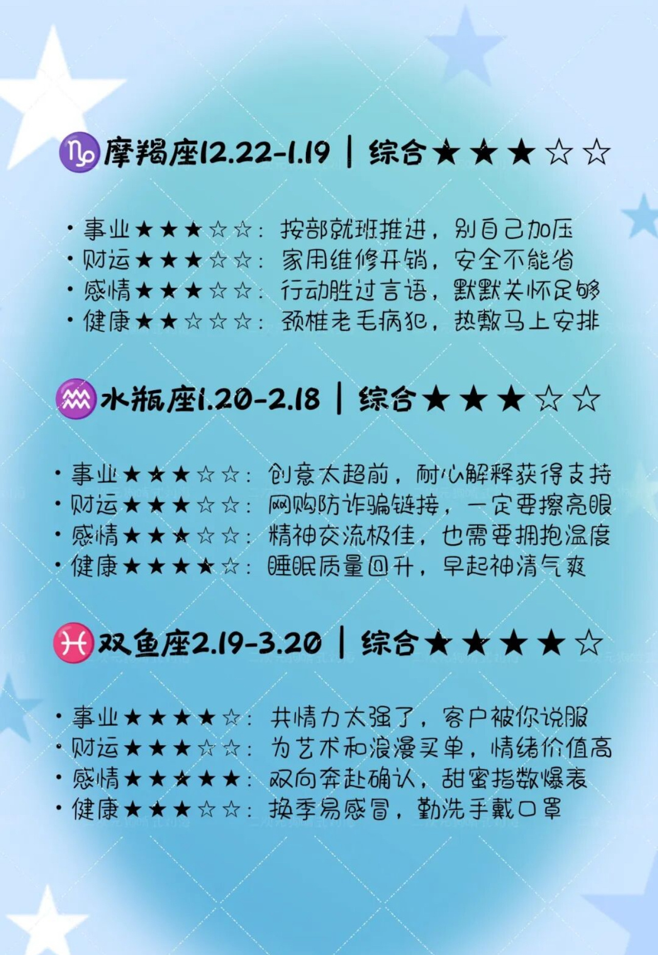十二星座今日运势（2026年7月14日） 
