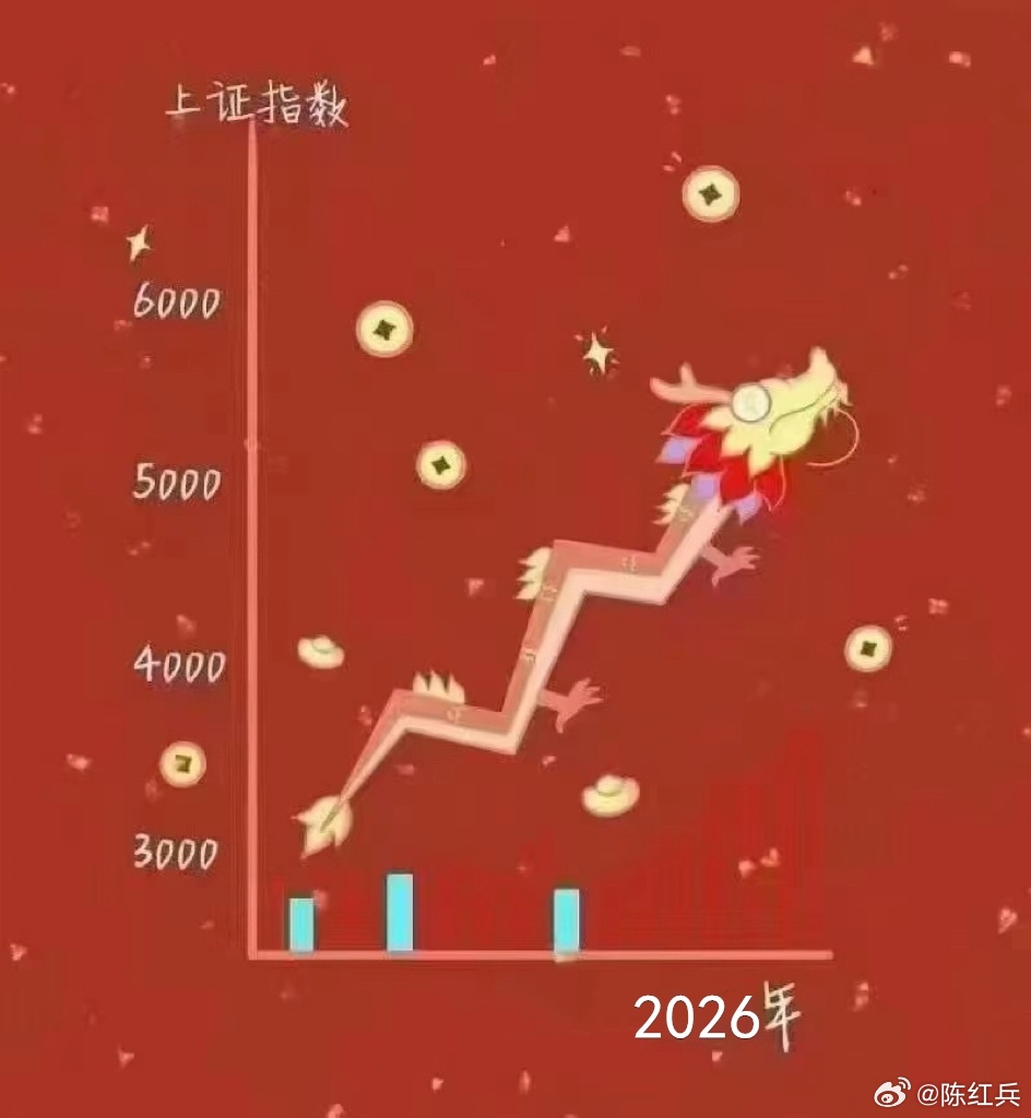 早上好，又是美好的一天！不要去盼一场风，用等风的时间种树，待到枝繁叶茂时，会有清