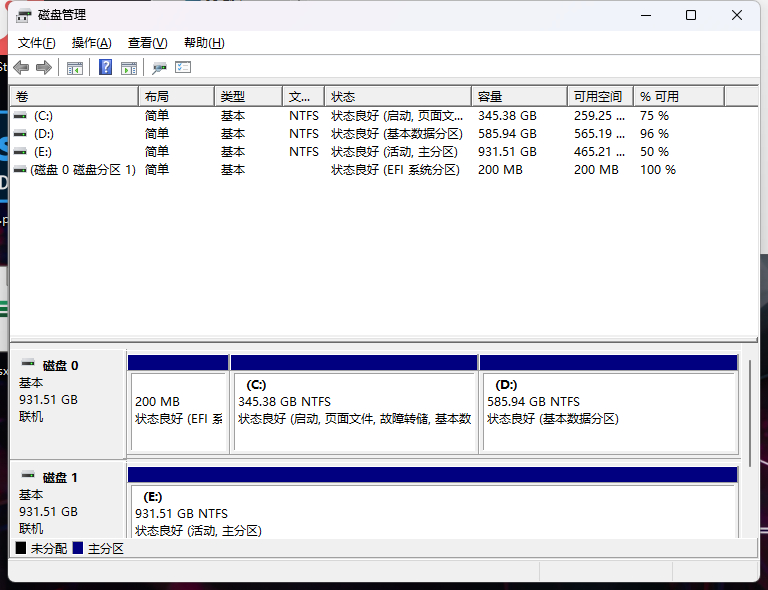 以前认为给 C 盘分配个 100+GB 足够了，但顶不住 AppData 的映射