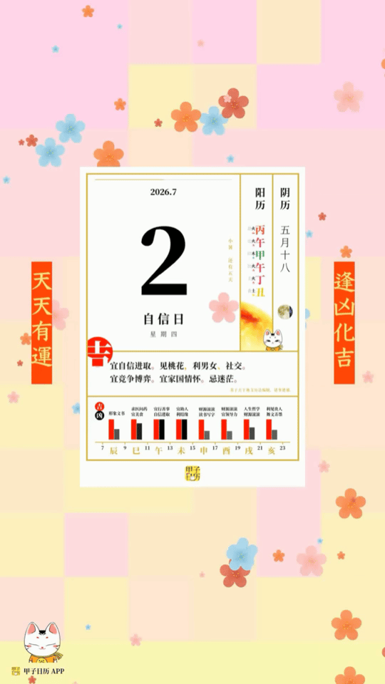 甲子日历 7 月 2 日，自信日。宜自信进取。见桃花，利男女、社交。📆 星座人