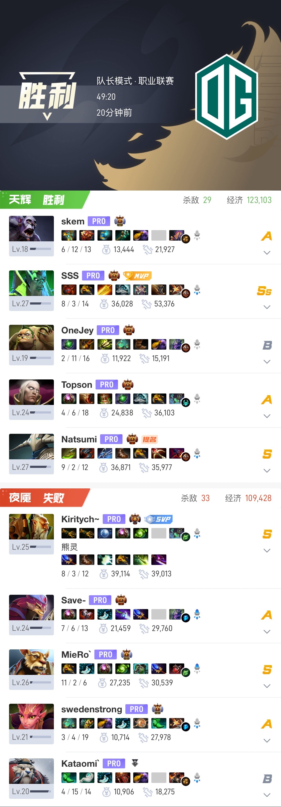 【BLAST S8】 入围生死战对阵BB 第二局比赛时长：49分钟人头比：29: