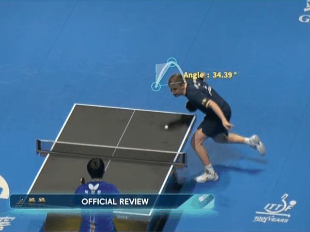 莫雷加德一场比赛两次鹰眼挑战，均失败。

澳门世界杯小组赛，莫雷高德3比1朴康贤