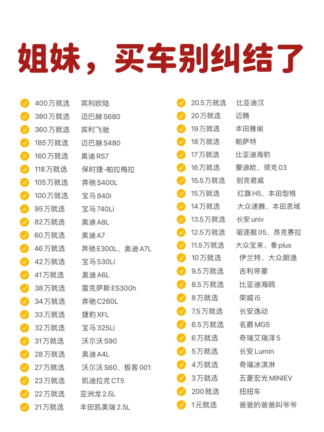 姐妹，2024买车别纠结了，你想要的车车都在这