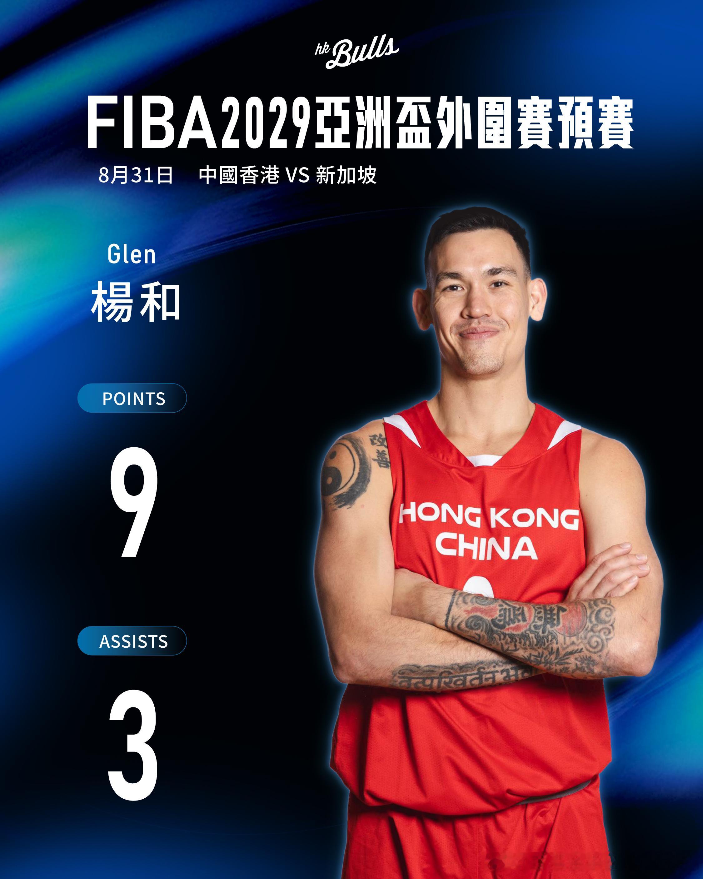 亞洲盃外圍賽預賽第一階段 🏀 中國香港隊最後一場對新加坡香港金牛球員楊睿騏拎到